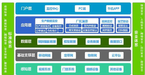 融合数字孪生与文化创意的智慧工厂新范式