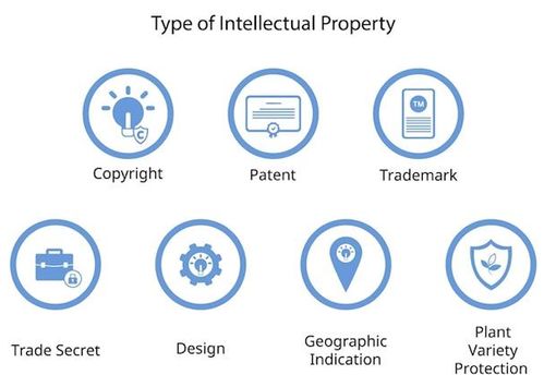 can302 technologies for e commerce 电子商务技术 pt.9 伦理 社会与数字证据 ethical, social and digital evidence